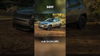 Evolution of Jeep Compass (2007~2023) #iconicdesign