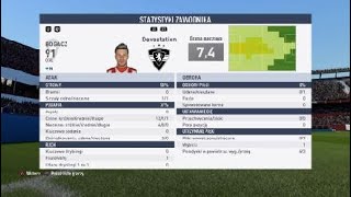 Statystyki graczy przeciwko FutZone