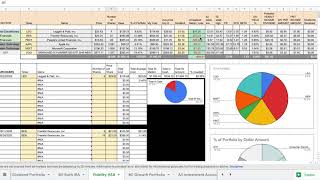 Fidelity Health Savings Account Investing HSA - SundayFundDay