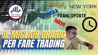 Il miglior orario per fare Trading