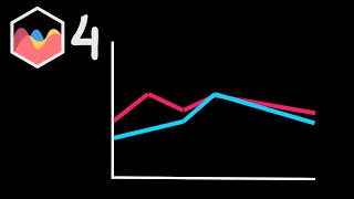 How to Control the Drawing Order Of Line Chart in Chart JS 4