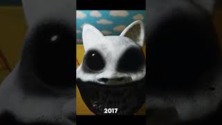 Evolution Of Smile Cat #evolution #shorts