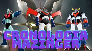 Mazinger Z La cronologia (No oficial 😁😁)