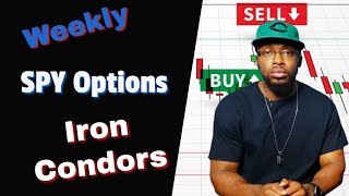 Weekly SPY options Iron Condors.... Small account growth challenge.... Giveaway Details