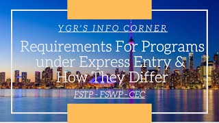 Requirements For All Programs Under Express Entry & How They Differ - FSWP, FSTP, CEC