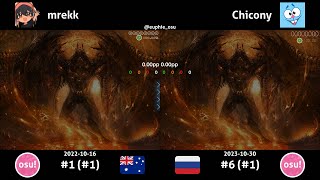 mrekk vs Chicony | Inferi - The Promethean Kings [The Merciless]