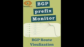 Thousandeyes BGP Prefix Monitoring | TE BootCamp #9