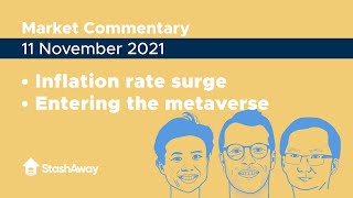 Inflation rate surge | Entering the metaverse