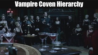 Underworld Lore | Vampire Coven Hierarchy And Positions