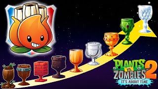 Torneo de A.K.E.E - Mazos Poderosos Para Ganar - PvZ 2