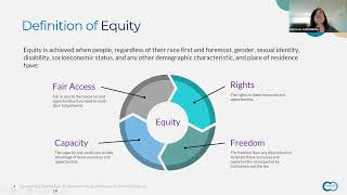 Talking Data Equity with Dr. Kien Lee