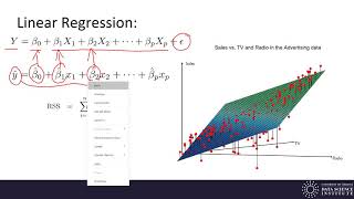 Machine Learning 2.1 - Linear Regression