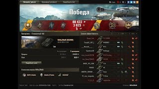 World of Tanks Мастер на LEO