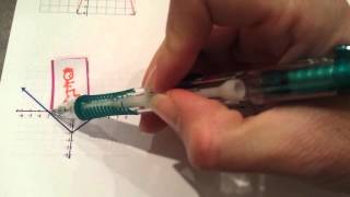 Interpreting graphs example 3