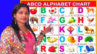 alphabet song, a for Apple b for ball, abcd phonics, learn alphabets, abcd, abcd for kids