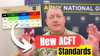 The New ACFT Standards for the US Army - Guidance released in March 2022