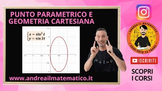 PUNTI PARAMETRICI GONIOMETRICI E GEOMETRIA CARTESIANA - GONIOMETRIA