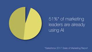 What is artificial intelligence & why do marketers need it?