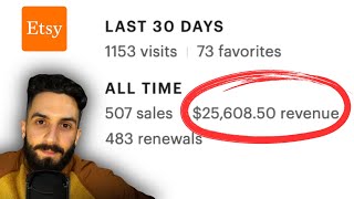 How this 1 Etsy Listing Made 25k in Under a Year. [Case Study]