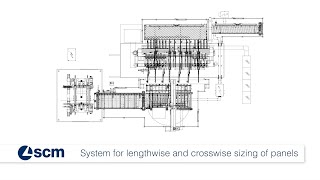 SCM   System for lengthwise and crosswise sizing of panels