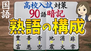 【国語　熟語の構成】高校入試対策｜90問で暗記｜一問一答｜二字熟語の構成