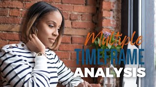 FREE Training for Forex Beginners  |  Completing a Multiple Timeframe Analysis