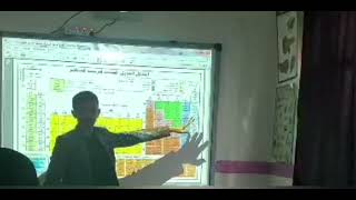 تصنيف مجموعات الجدول الدوري ا.صالح الحيمي Classification of groups of the periodic table. Mr. Saleh