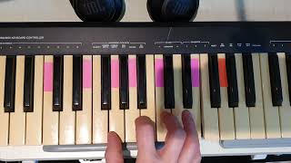 Keyboard Chords from A to Z  (  C6  )