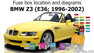 Fuse box location and diagrams: BMW Z3 (1996-2002)