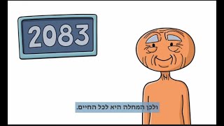 בדקו את עצמכם! האם הכאבים שלכם רומזים לכם משהו?