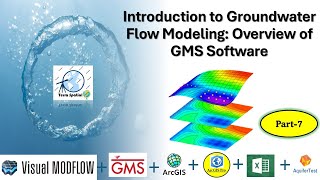 Introduction to Groundwater Flow Modeling: Overview of GMS Software | Part 7