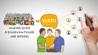 VERTO jobactive Services Explained