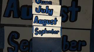 "September"- Is this your BIRTH Month If yes Plsleave a like👍. #shorts  #shortsvideo  #youtubeshort