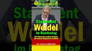 #Weidel #Bundestag #Opposition #Sicherheit #Merz #Freiheit #Demokratie #Meinungsfreiheit #Statement