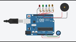 Arduino tutorial for LED indication based on Potentiometer Voltage