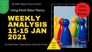 Gold Silver Crude Bitcoin US30 and FX Pairs Weekly Analysis For 11-15th Jan 2021 Using Elliott Wave