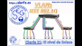 🌐 VLANs - 802.1Q (nivel de Enlace) - Aprendiendo Ciberseguridad paso a paso - Charla 21