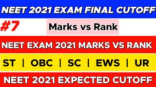 Neet 2021 latest news today | Neet 2021 cut off | Neet 2021 | Neet 2021 Rank vs marks | Neet 2022