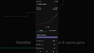 mutual fund