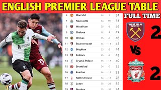 🚨 English premier League updated Table 2023/2024 Season | Title Race🔥