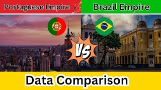 Portuguese Empire vs Brazil Empire | Data Comparison | Cover Data