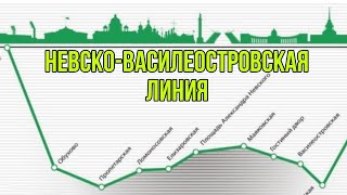 История и перспективы Невско-Василеостровской линии