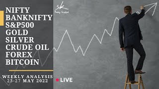 23-27 May 22 Analysis For NIFTY | BANKNIFTY | S&P500 | GOLD | SILVER | CRUDE OIL | FOREX | BITCOIN