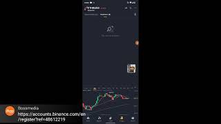 Step By Step Guide on How to Trade Futures on Binance A Binance Master Class