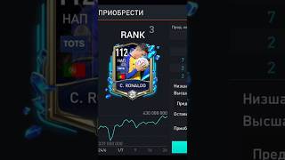 Top 10 C.Ronaldo in FIFA MOBILE 23!#football #футбол #fifamobile #ronaldo