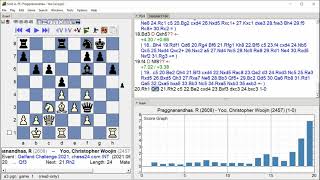 Praggnanandhaa, R   Yoo, Christopher Woojin, Gelfand Challenge 2021, Round 16 7