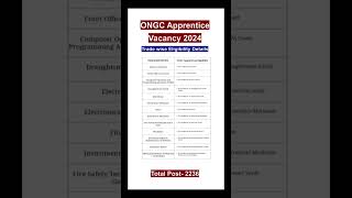 ONGC Apprentice Vacancy 2024# Apprentice Notification 2024# jobsearch#applyonline