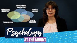 A Quick Look At | Psychology At The Mount