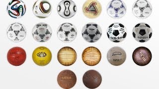 World Cup Ball Evolution 1930-2014.