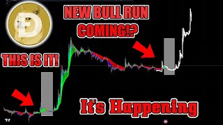 ⚠️I FOUND SOMETHING!🚨 MUST WATCH🚨 $2 DOGE Coin COMING? The TRUTH About $1 Dogecoin DOGE Update Today